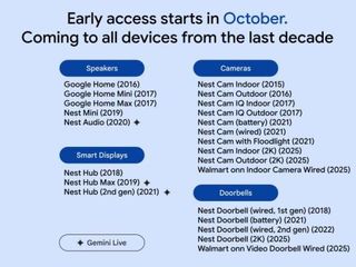 Image - Gemini AI