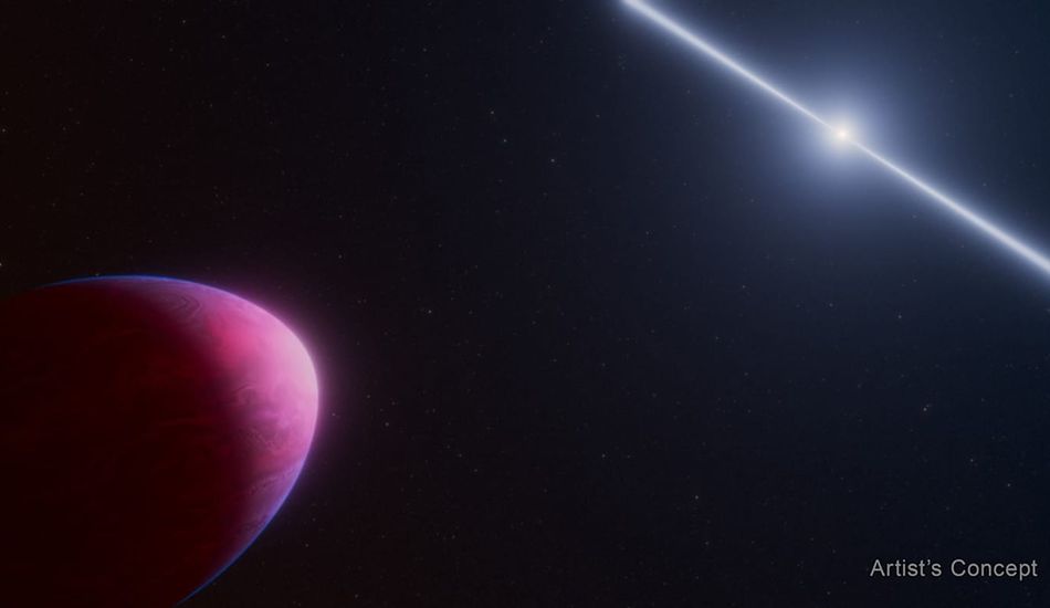 Exoplanet Discovery